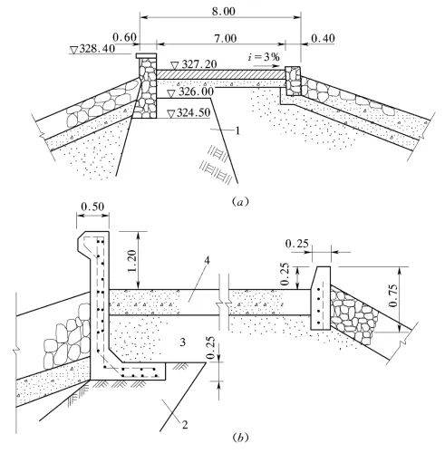 水工建筑物中土石壩排水系統(tǒng)的安裝要點(diǎn)與技術(shù)探討